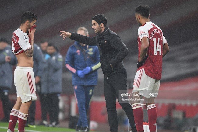 mikel-arteta