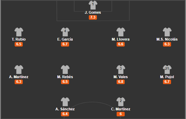 soi-keo-bo-dao-nha-vs-andorra-2h45-ngay-12-11-2020-4