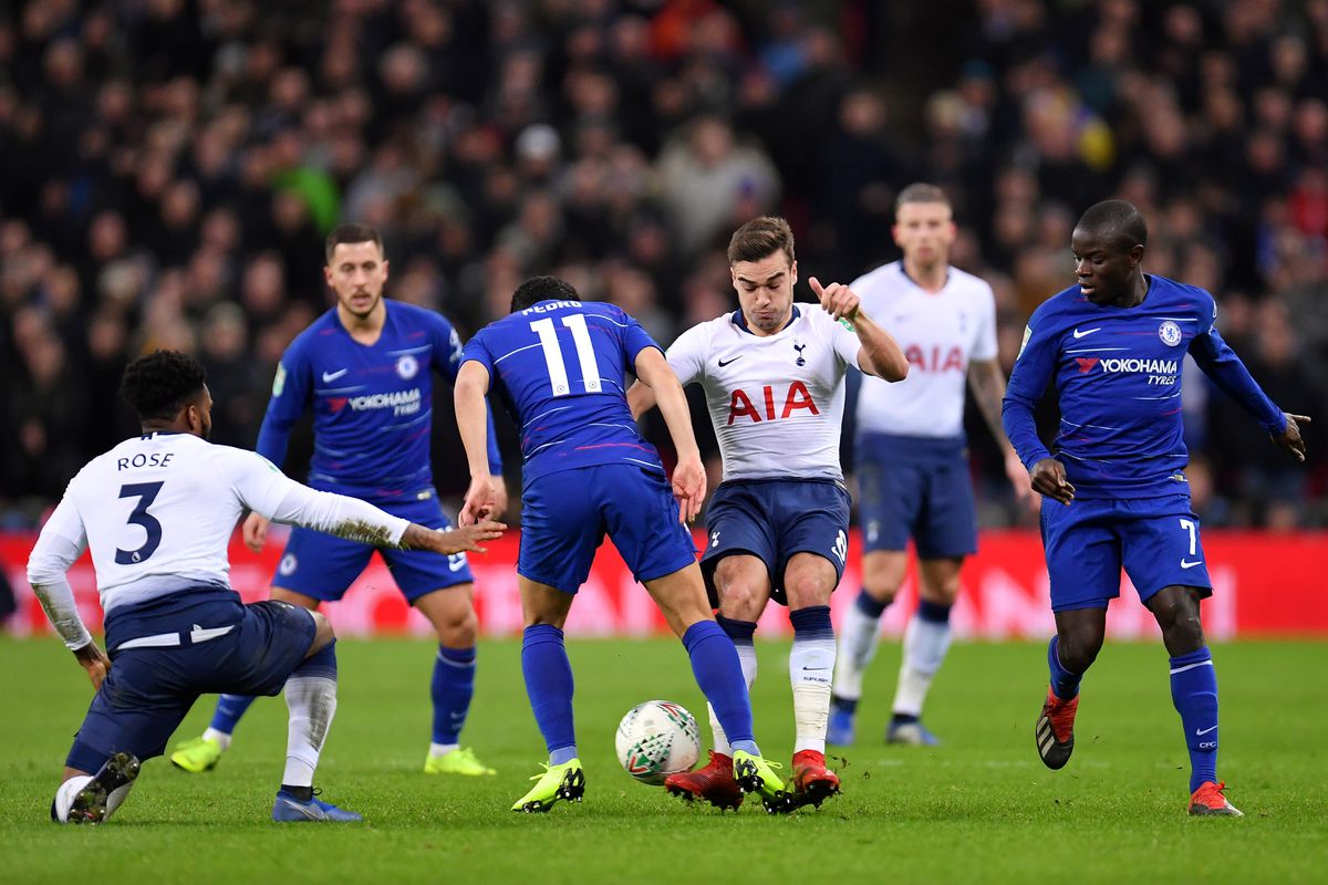 soi-keo-chelsea-vs-tottenham-23h30-ngay-29-11-2020-1