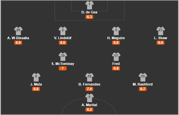 soi-keo-mu-vs-istanbul-3h-ngay-25-11-2020-3