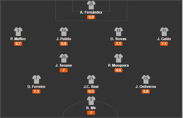 soi-keo-osasuna-vs-huesca-3h-ngay-21-11-2020-4