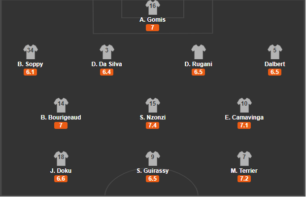 soi-keo-rennes-vs-chelsea-0h55-ngay-25-11-2020-3