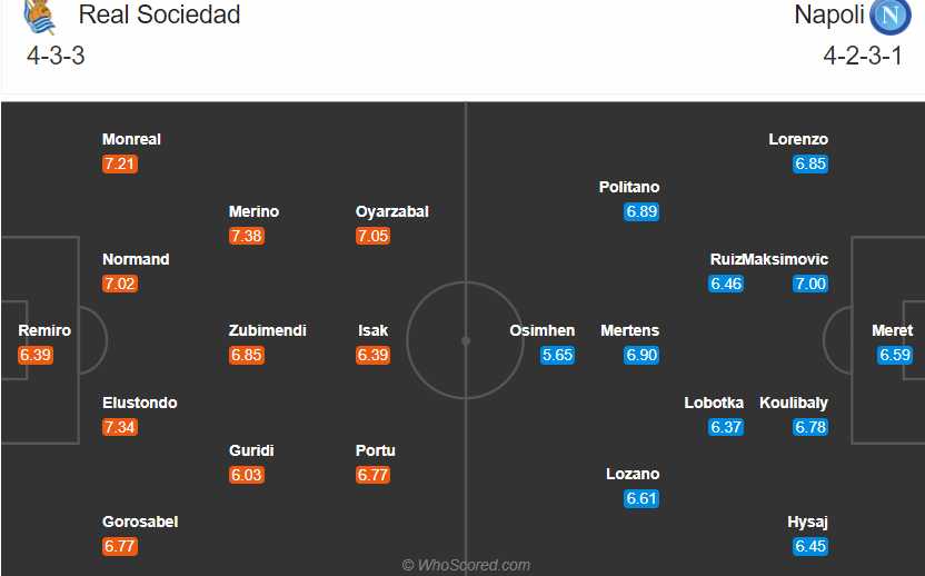 soi-keo-napoli-vs-sociedad-0h55-ngay-11-12-2020