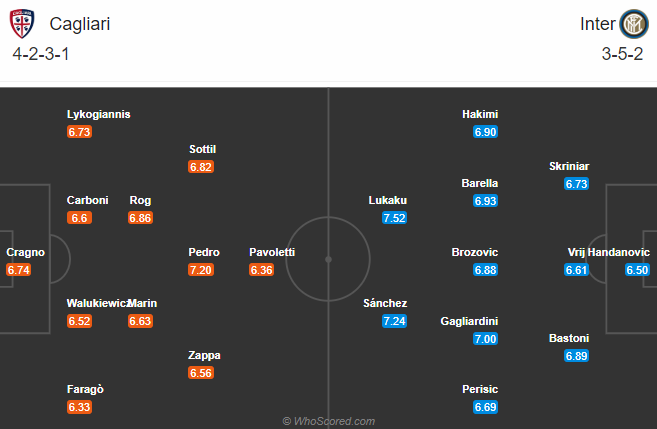 soi-keo-cagliari-vs-inter-18h30-ngay-13-12-2020