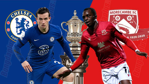 soi-keo-chelsea-vs-morecambe-20h30-ngay-10-1-2021-2