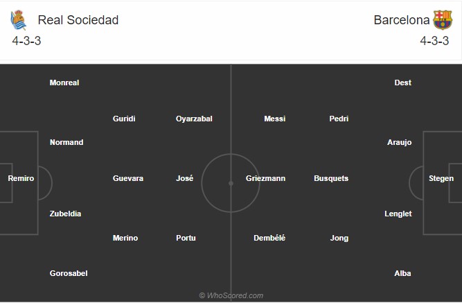 soi-keo-sociedad-vs-barcelona-3h-ngay-14-1-2021-1