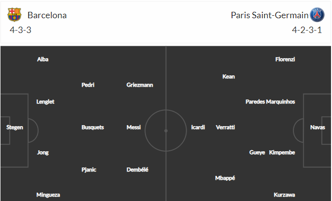 soi-keo-barcelona-vs-psg-3h-ngay-17-2-2021-3