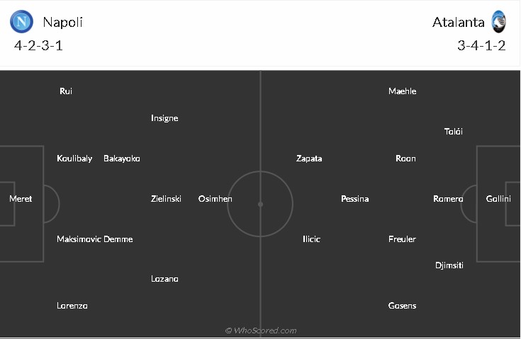 soi-keo-napoli-vs-atalanta-2h45-ngay-4-2-2021-3