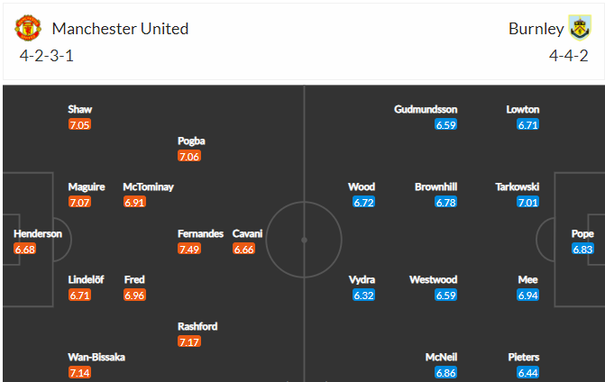 soi-keo-mu-vs-burnley-22h-ngay-18-4-2021-3