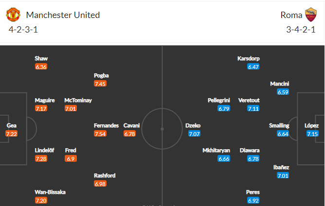 soi-keo-mu-vs-roma-2h-ngay-30-4-2021-3