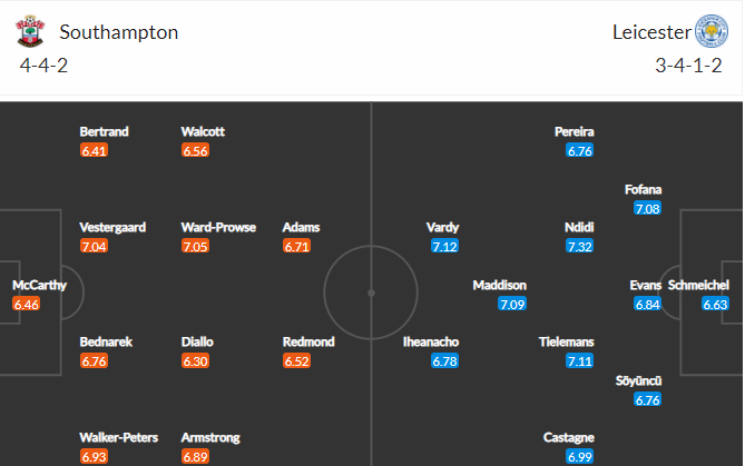 soi-keo-southampton-vs-leicester-2h-ngay-1-5-2021-3