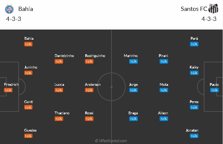 soi-keo-bahia-vs-santos-6h-ngay-30-5-2021-1