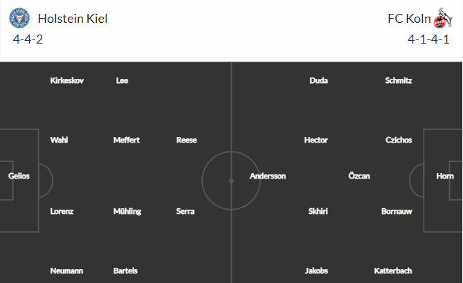 soi-keo-holstein-kiel-vs-koln-23h-ngay-29-5-2021-3