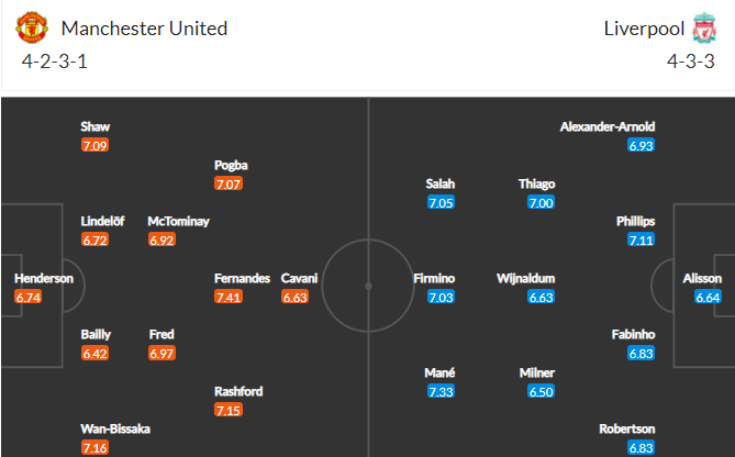 soi-keo-mu-vs-liverpool-2h15-ngay-14-5-2021-3