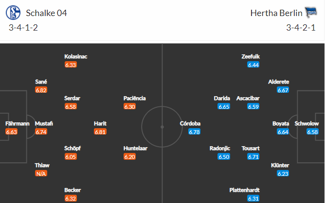 soi-keo-schalke-vs-hertha-berlin-23h-ngay-12-5-2021-3