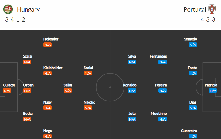 soi-keo-hungary-vs-bo-dao-nha-23h-ngay-15-6-2021-3