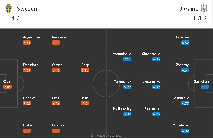 soi-keo-thuy-dien-vs-ukraine-2h-ngay-30-6-2021-3