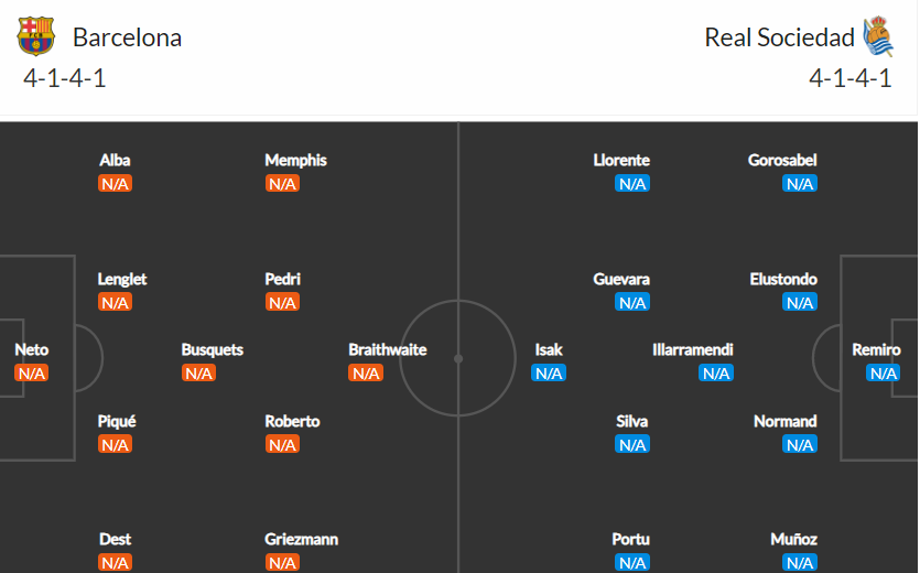 soi-keo-barcelona-vs-sociedad-1h-ngay-16-8-2021-3