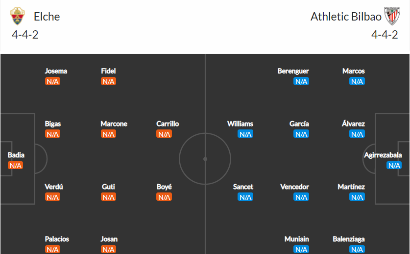 soi-keo-elche-vs-bilbao-3h-ngay-17-8-2021-3