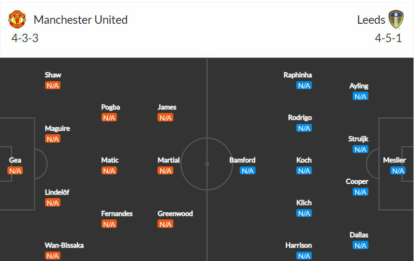 soi-keo-mu-vs-leeds-18h30-ngay-14-8-2021-3