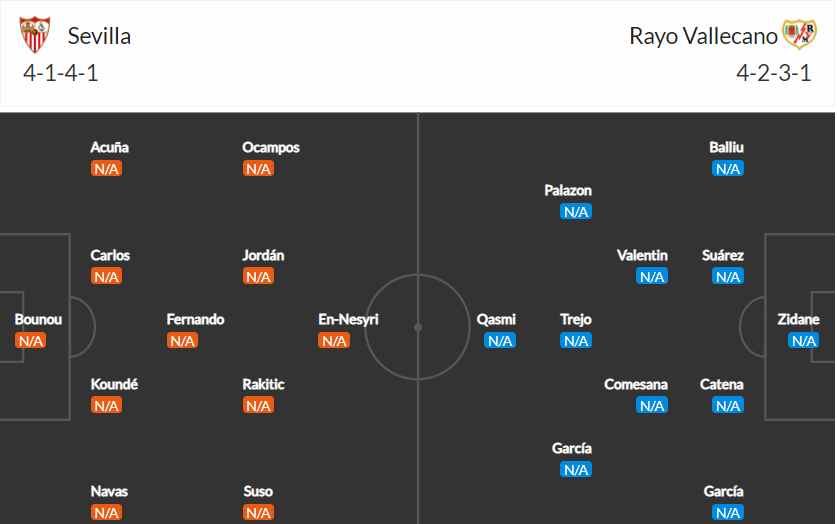 soi-keo-sevilla-vs-vallecano-3h15-ngay-16-8-2021-3