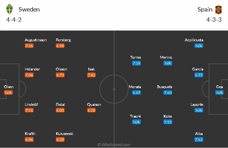 soi-keo-thuy-dien-vs-tay-ban-nha-1h45-ngay-3-9-2021-3