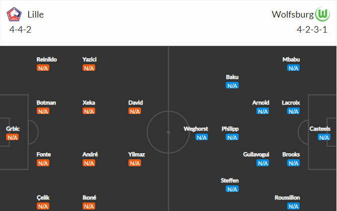 soi-keo-lille-vs-wolfsburg-2h-ngay-15-9-2021-3