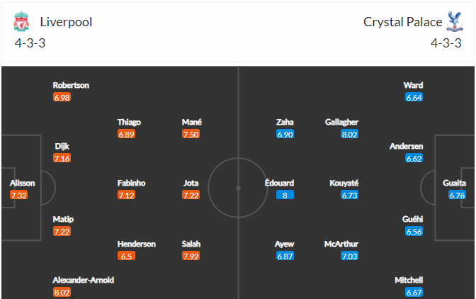 soi-keo-liverpool-vs-crystal-palace-21h-ngay-18-9-2021-3