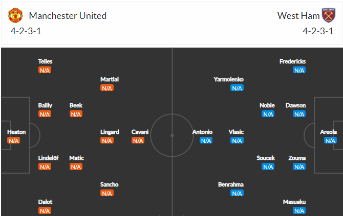 soi-keo-mu-vs-west-ham-1h45-ngay-23-9-2021-3