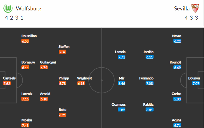 soi-keo-wolfsburg-vs-sevilla-2h-ngay-30-9-2021-3