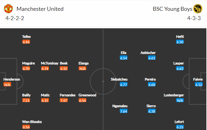 soi-keo-mu-vs-young-boys-3h-ngay-9-12-2021-3