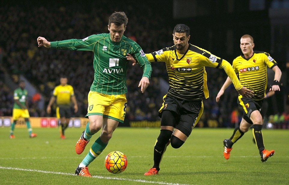 soi-keo-watford-vs-norwich-city-3h-ngay-22-1-2022-1