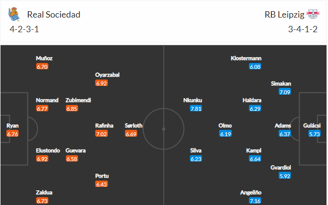 soi-keo-sociedad-vs-leipzig-0h45-ngay-25-2-2022-3