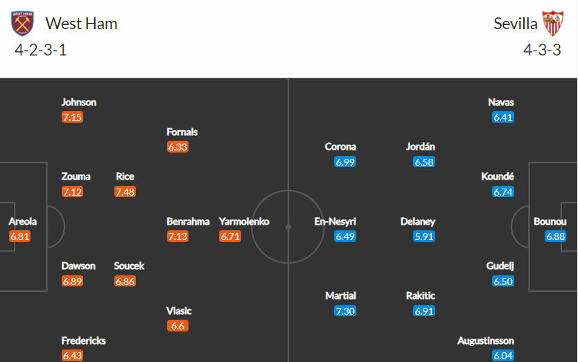 soi-keo-west-ham-vs-sevilla-3h-ngay-18-3-2022-3