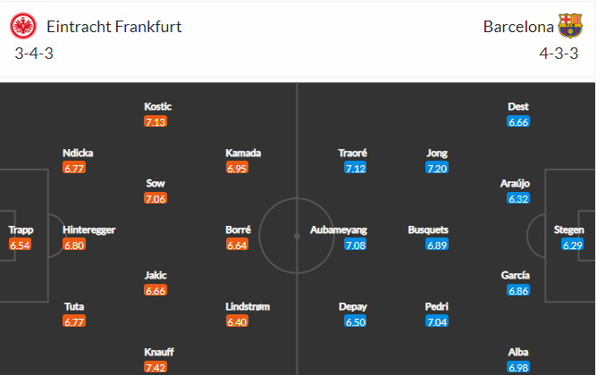 soi-keo-frankfurt-vs-barcelona-2h-ngay-8-4-2022-3