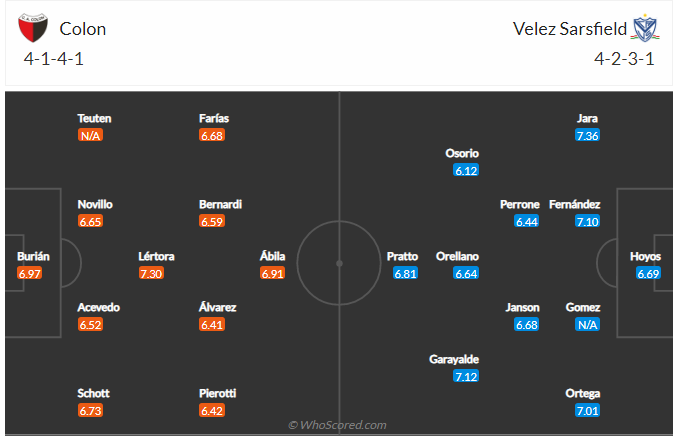 soi-keo-colon-vs-velez-5h-ngay-12-7-2022-3