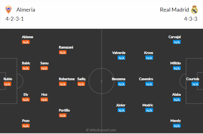 soi-keo-almeria-vs-real-madrid-3h-ngay-15-8-2022-3