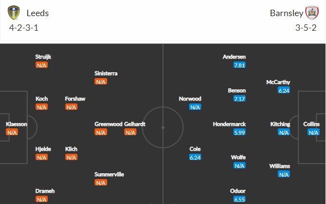 soi-keo-leeds-vs-barnsley-1h45-ngay-25-8-2022-3