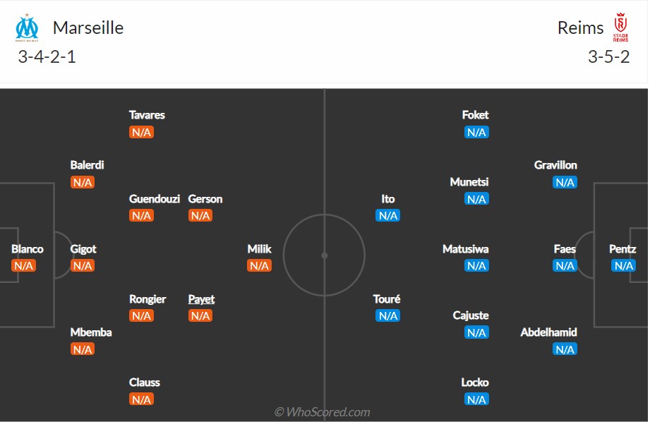 soi-keo-marseille-vs-reims-1h45-ngay-8-8-2022-3