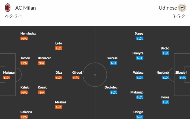 soi-keo-milan-vs-udinese-23h30-ngay-13-8-2022-3