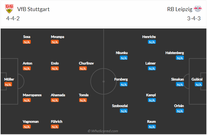 soi-keo-stuttgart-vs-leipzig-20h30-ngay-7-8-2022-3