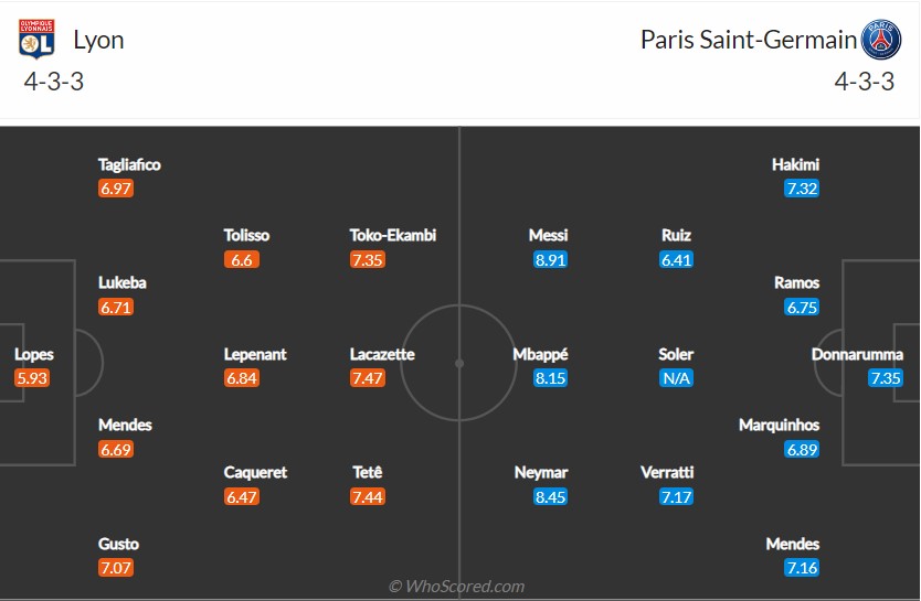 soi-keo-lyon-vs-psg-1h45-ngay-19-9-2022-3