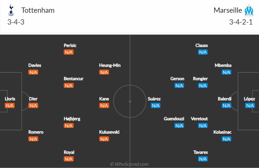 soi-keo-tottenham-vs-marseille-2h-ngay-8-9-2022-3