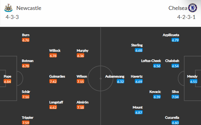 soi-keo-newcastle-vs-chelsea-0h30-ngay-13-11-2022-3