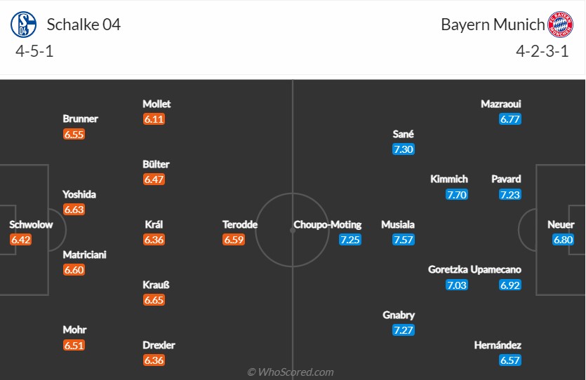 soi-keo-liverpool-vs-southampton-22h-ngay-12-11-2022-3