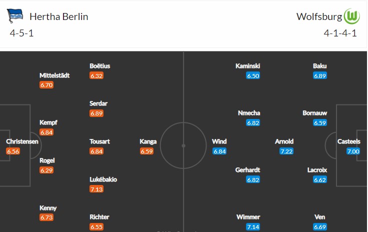 soi-keo-hertha-berlin-vs-wolfsburg-2h30-ngay-25-1-2023-3