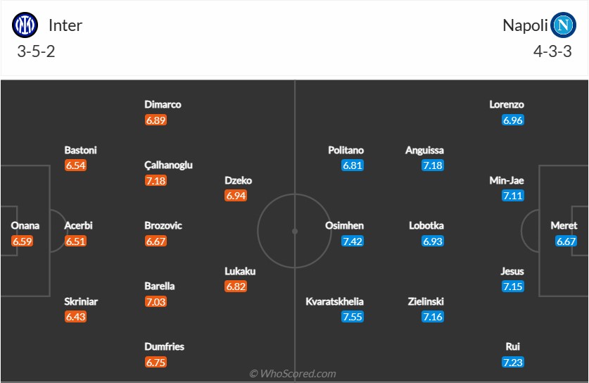 soi-keo-inter-vs-napoli-2h45-ngay-5-1-2022-3