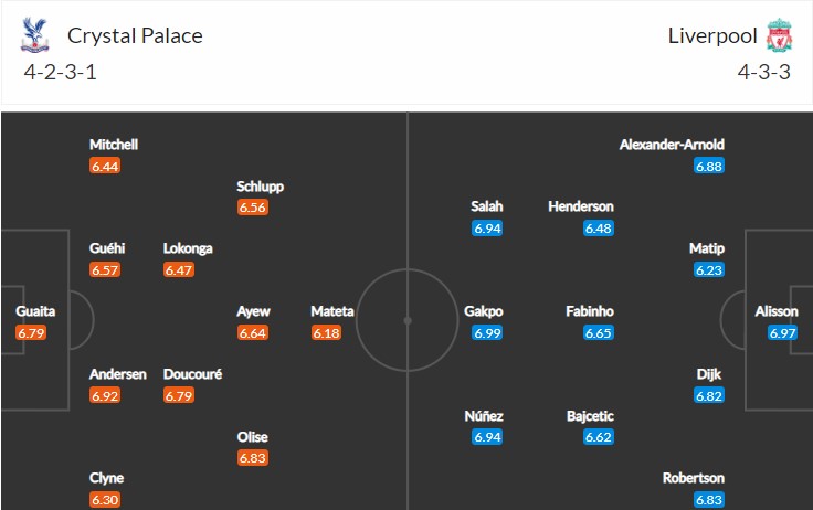 soi-keo-crystal-palace-vs-liverpool-2h45-ngay-26-2-2023-3