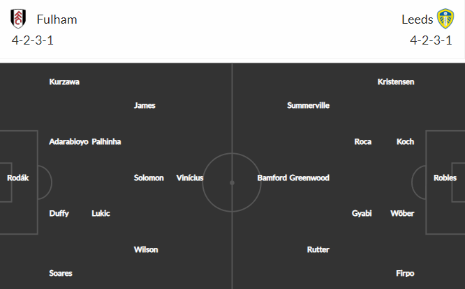 soi-keo-fulham-vs-leeds-2h45-ngay-1-3-2023-3