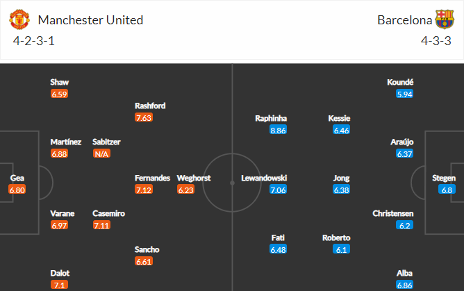 soi-keo-mu-vs-barcelona-3h-ngay-24-2-2023-3